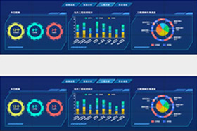 點(diǎn)對(duì)點(diǎn)，不變形大數(shù)據(jù)解決方案